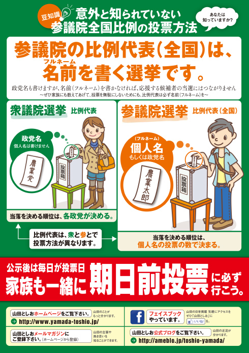 山田としお国政報告 第12号<中>