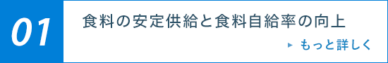 01 食料の安定供給と食料自給率の向上